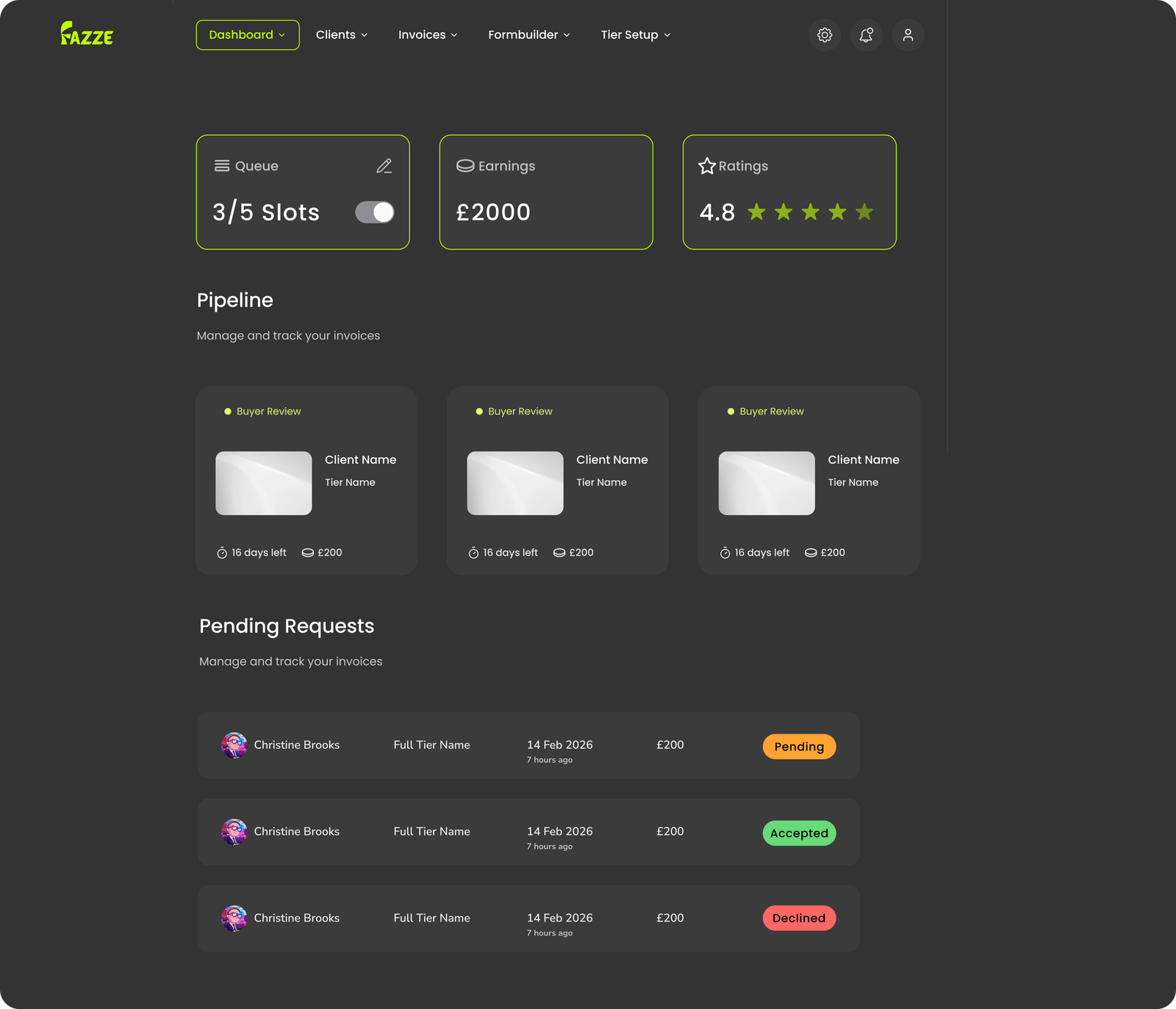 Dashboard preview